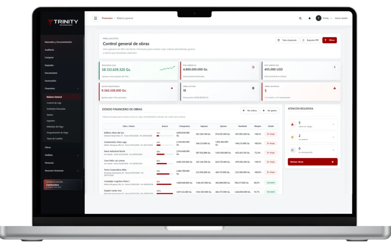 Control general de obras del sistema Trinity abierto en una computadora, con resultado de caja, obras activas y estado financiero por proyecto