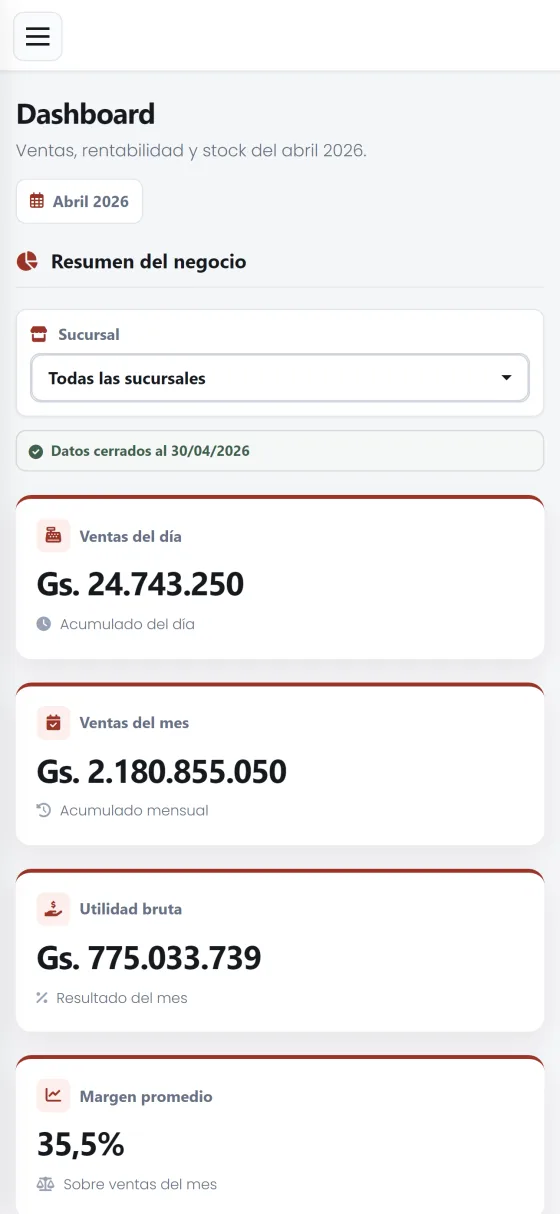 El mismo dashboard del sistema Trinity abierto en un celular, con ventas del día, ventas del mes y utilidad por sucursal